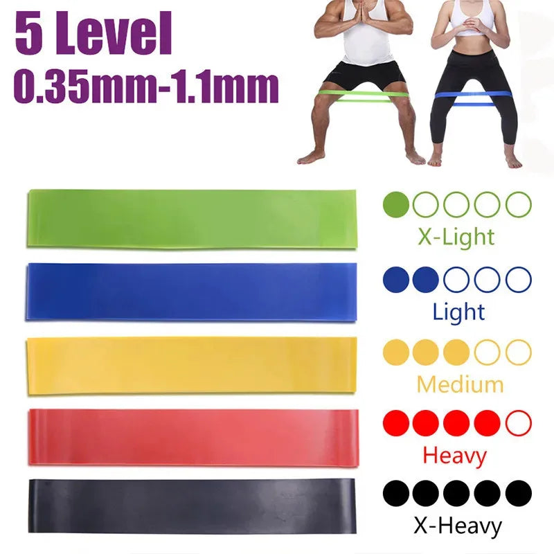 Widerstandsbänder Set (1–5 Stück) – Fitness Elastikband für Yoga, Krafttraining & Rehab