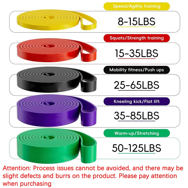 Fitness Widerstandsband Latex – Yoga & Krafttraining Resistance Band mit verschiedenen Stärken | Muskelaufbau & Bodyforming