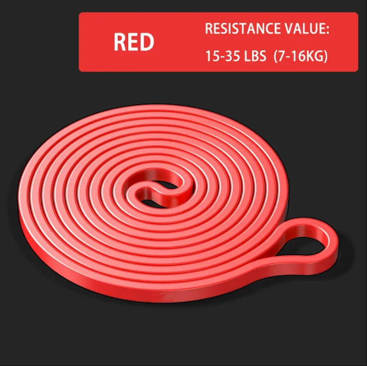 Fitness Widerstandsband Latex – Yoga & Krafttraining Resistance Band mit verschiedenen Stärken | Muskelaufbau & Bodyforming